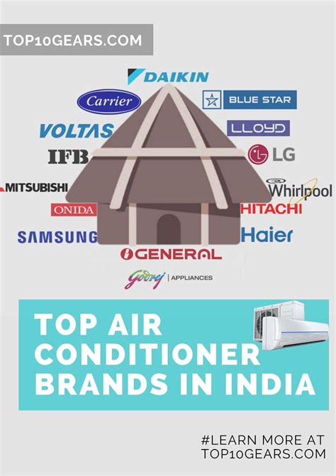 15 Best AC Brands In India – top10gears.com