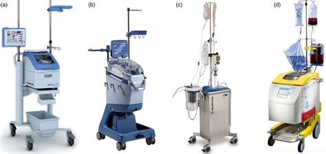 Autologous blood salvage in the era of patient blood management ...