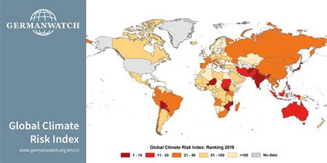 global-climate-risk-index