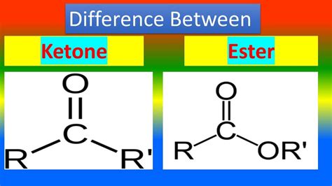 Difference between Ketone and Ester - YouTube