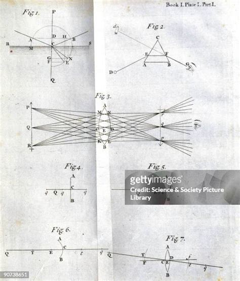 Isaac Newton Prism Photos and Premium High Res Pictures - Getty Images