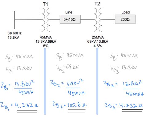 Per Unit Example - How To, Tips, Tricks, and What to Watch Out for on the Electrical Pe Exam ...