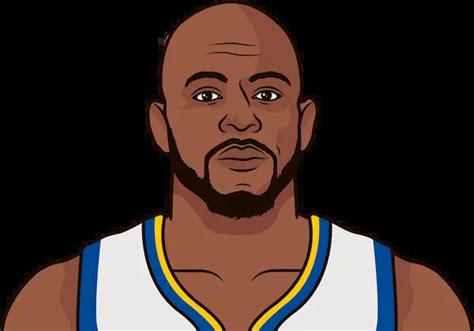 2016 Finals Andre Iguodala Stats | StatMuse