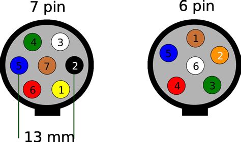 [DIAGRAM] Gmc 7 Wire Plug Diagram - MYDIAGRAM.ONLINE