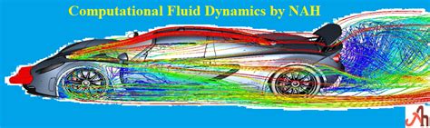 Computational Fluid Dynamics- Meaning, Applications And Methods