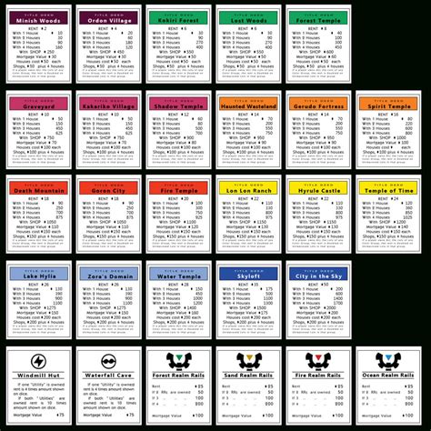 Printable Monopoly Property Cards Pdf - Printable World Holiday