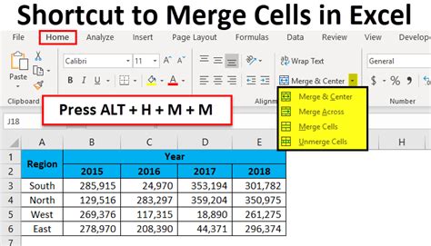 What Is The Shortcut Key For Pivot Table In Excel 2010 | Awesome Home