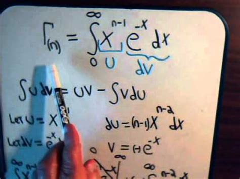 Gamma Integral Function - Introduction - YouTube