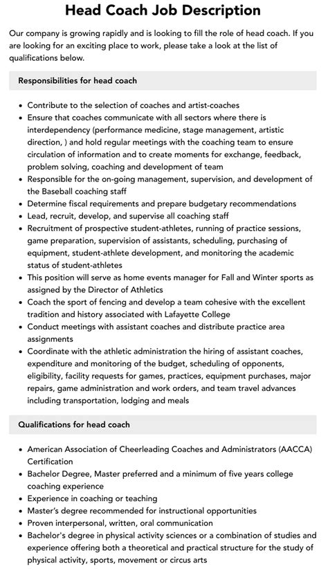 Head Coach Job Description | Velvet Jobs