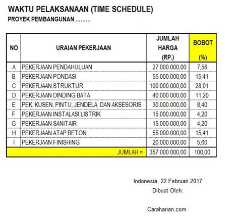 Detail Contoh Time Schedule Proyek Excel Koleksi Nomer 46