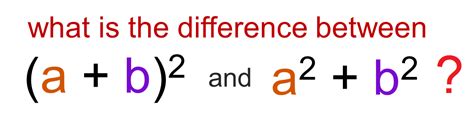 MEDIAN Don Steward mathematics teaching: (a + b) squared