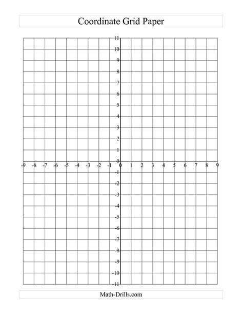 Free Printable Coordinate Grid Worksheets - Free Printable