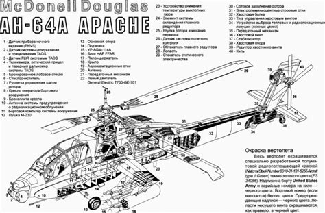 ah 64, Apache, Attack, Helicopter, Army, Military, Weapon, 12 ...