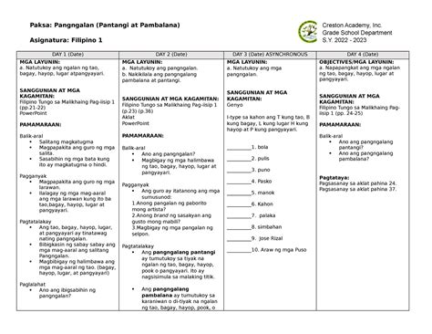 Lesson Plan Grade 5 Co 4 Filipino