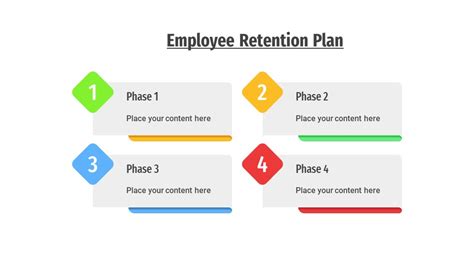 Employee Retention Plan Template - Slidevilla