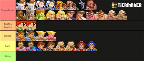 Super Street Fighter 2 Turbo Tier List (Community Rankings) - TierMaker