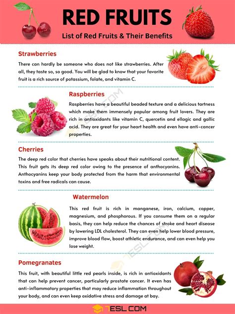 List of Red Fruits in English with Pictures • 7ESL