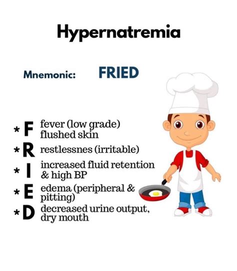 Hypernatremia - MEDizzy