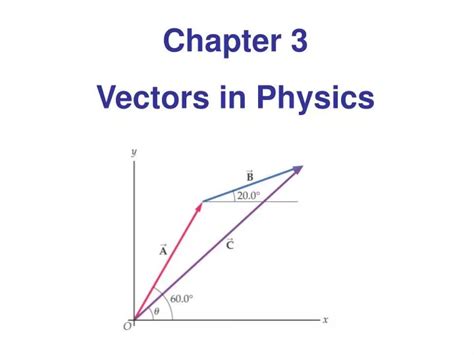 How To Draw A Vector Diagram Physics - Photos Cantik