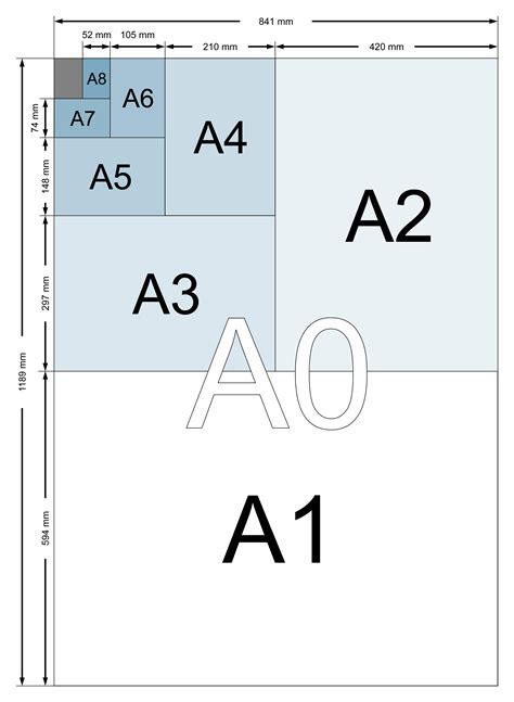 Dimensiuni Poze Standard - 2