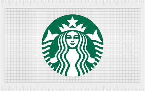 Starbucks Logo Without Name