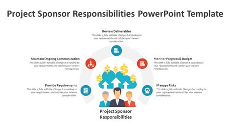 Project Sponsor Responsibilities PowerPoint Template | PPT Slides