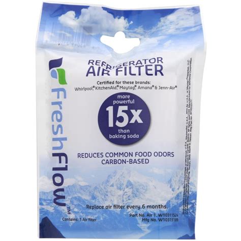 The 10 Best Air Filter For Refrigerator - Home Future