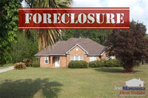 Tallahassee Foreclosure Listings: Inventory Of Foreclosed Homes Is Declining