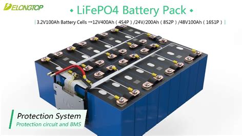 Lfp 72v 100ah Storage Solar Battery Cell Deep Cycle Lifepo4 Battery Pack With Bms For Solar ...