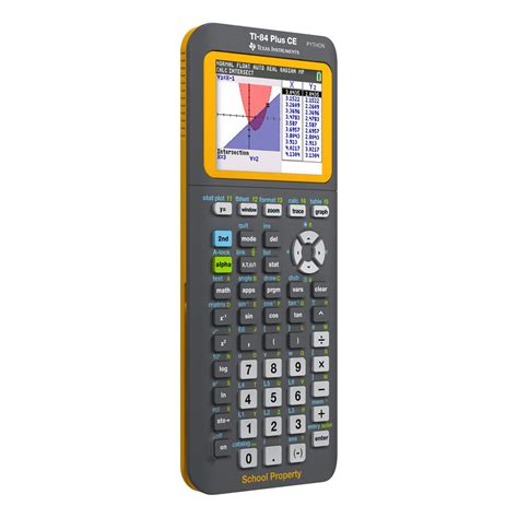 Texas instruments ti 84 online calculator free - washingtonvlero