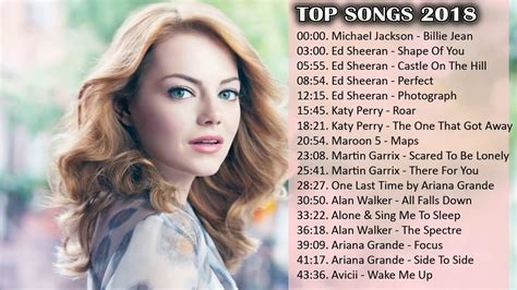 Top 50 Most Popular Female Songs 2018 Youtube