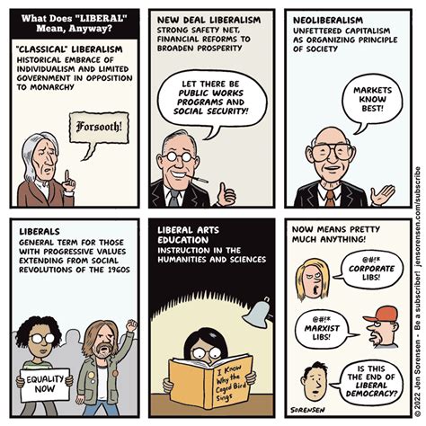 Cartoon: What does 'liberal' mean, anyway?