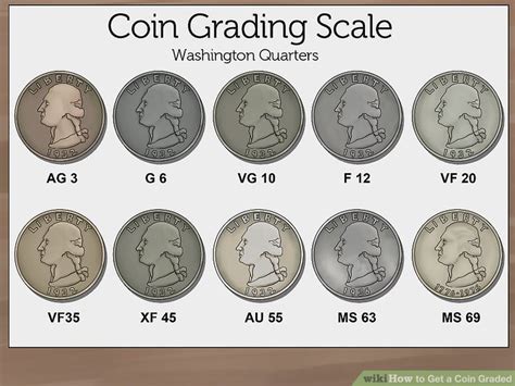 3 Ways to Get a Coin Graded - wikiHow