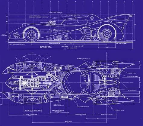 Pin by Mehran Majid on Batman | Belajar