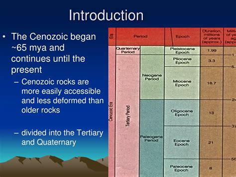 PPT - The Geology of the Cenozoic Era PowerPoint Presentation, free download - ID:5460056