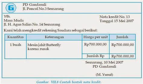 Nota Kredit dan 5 Manfaatnya bagi Bisnis Anda