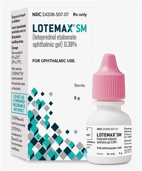 New Lotemax SM Offers Improved Drug Penetration