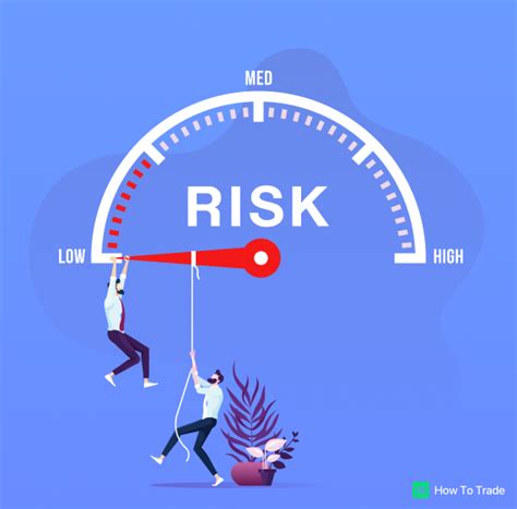 What is Risk Management in Forex? - HowToTrade.com