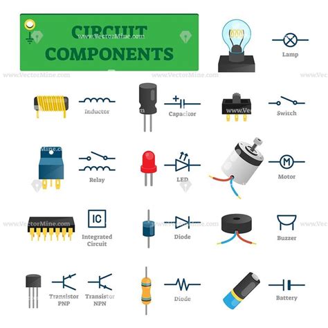 Circuit components vector illustration collection set | Circuit ...