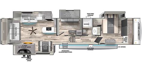 2023 Forest River Cherokee Arctic Wolf 3660 SUITE specs and literature ...