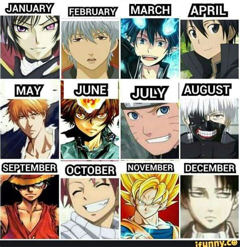 Which Anime Character Am I What anime character are you