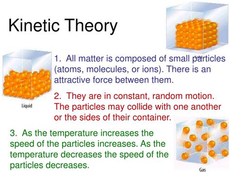 PPT - Matter Kinetic Theory Solid Liquid Gas Plasma PowerPoint Presentation - ID:7071453