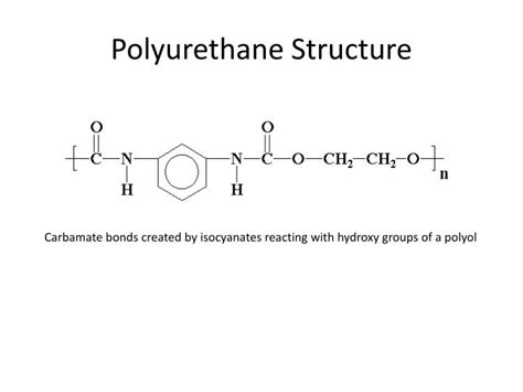 PPT - Polyurethanes PowerPoint Presentation - ID:3209830