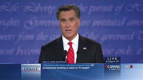 2012 Presidential Candidates Debate | C-SPAN.org