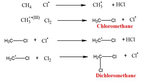 Free Radical Halogenation | Orgoreview