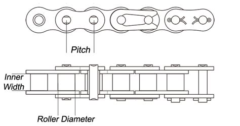 Roller Chain Size Chart Roller Chain Dimensions Chart Peer Chain ...