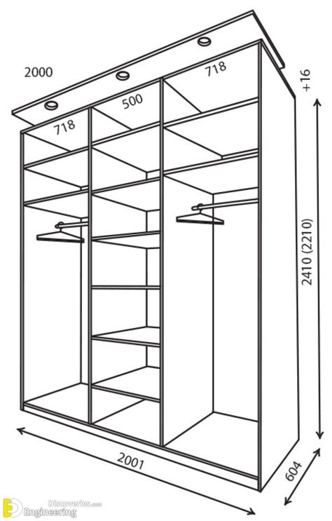 35 Standard Wardrobe Dimension Ideas | Engineering Discoveries