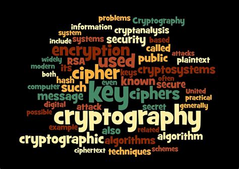 A quick look to Cryptography