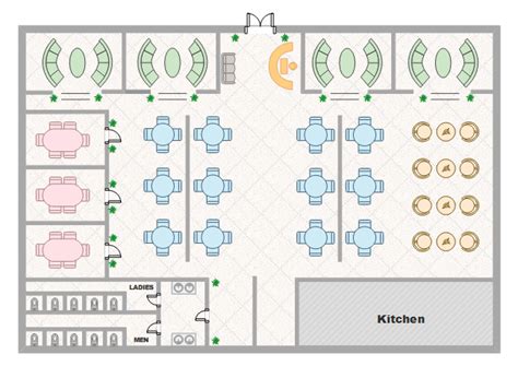 Free Restaurant Floor Plan Templates