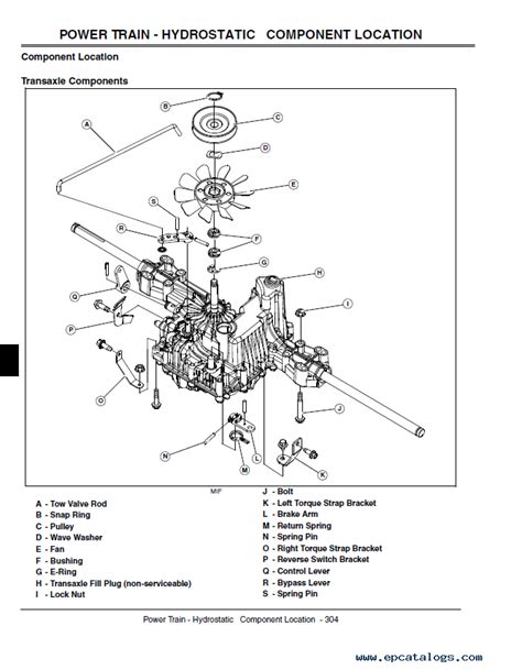 [45+] John Deere Mower Manuals Online, The John Deere Z535R ZTrak Zero ...